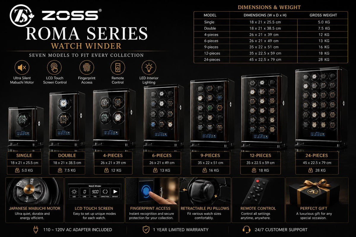 ZOSS Roma biometric watch winder, view 7