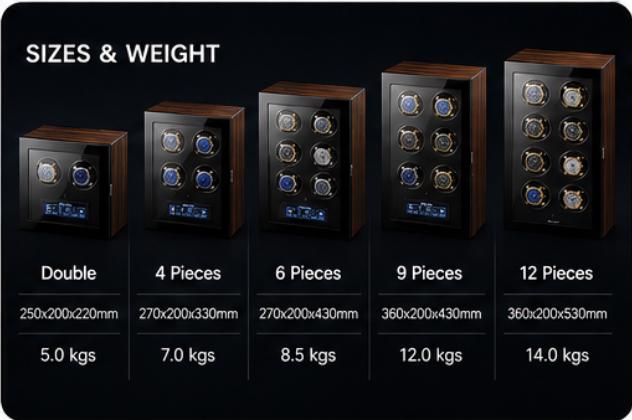 Etsy Aura series gallery — Aura series capacity, dimensions and weight comparison