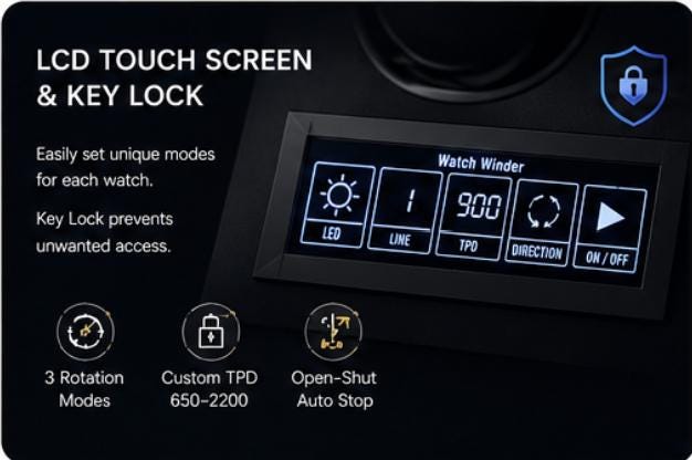 Etsy Aura series gallery — Aura series LCD touchscreen and lock detail
